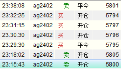 白银ag2402夜盘小波段成交明细(也算是炒单吧)