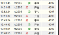 今天的螺纹行情还是比较简单的