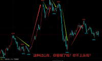 PVC今天的这种过山车行情,这种巨震你受得了吗?短线炒手们很容易上头!