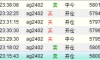 白银ag2402夜盘小波段成交明细(也算是炒单吧)