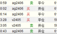 期货只做自己看得懂的那一段行情就足够了