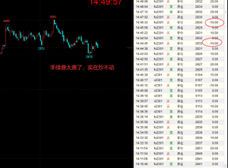 燃料油主力合约炒单交易明细(涨手续费了)