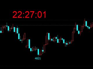 悬浮时钟-期货炒单必备