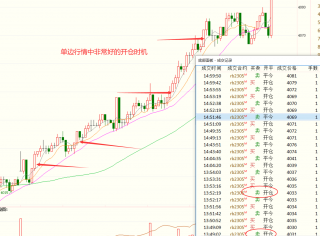 在螺纹钢的单边行情中炒单-成交明细