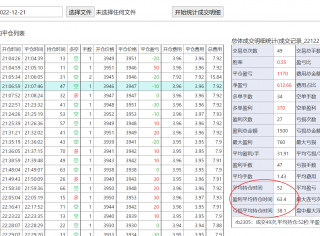 螺纹钢炒单的个人一些心得，盈利拿一拿，亏损跑得快！