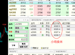 程序化交易以极小的止损和微利叠加,与一夜暴富无关