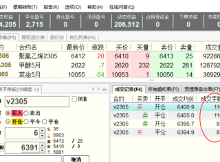 程序化交易只做PVC主力合约今天的盈利只有1%
