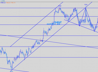 “本自具足,莫向外求”