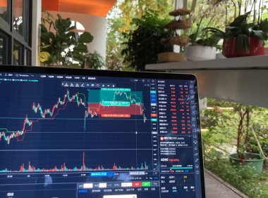 新手交易员如何找到自己的交易模式?