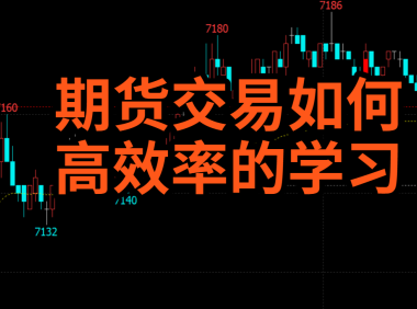 期货某些行情如果赚不到钱,别去反复研究和复盘,那是陷阱!