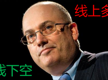 炒期货这么简单的事情,大家为什么还会亏钱?