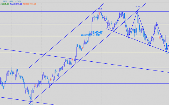 “本自具足，莫向外求”
