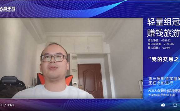 期货大赛冠军逆天而行的交易手法、开仓位置、交易品种的选择