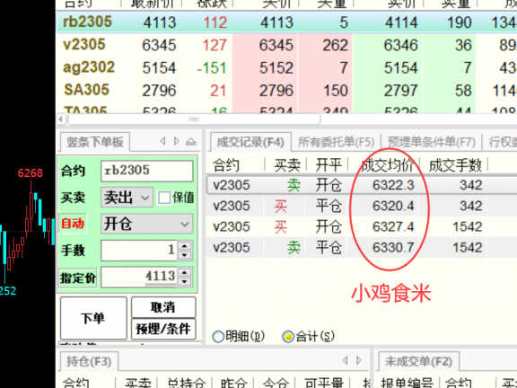 程序化交易以极小的止损和微利叠加，与一夜暴富无关