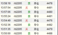 期货短线做单一致性非常重要,放下执念跟着行情走