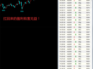 炒单需要感受价格变动的力度,不要预测行情