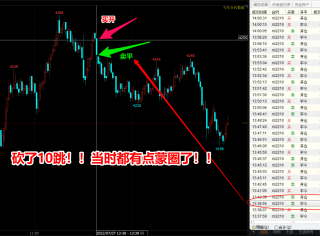 今天螺纹一单砍了十跳!日内超短线一定要注意盈亏比