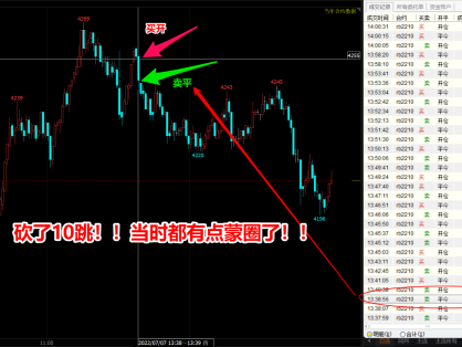 今天螺纹一单砍了十跳！日内超短线一定要注意盈亏比