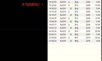 超高的胜率和非常少的交易量-大亏的前兆