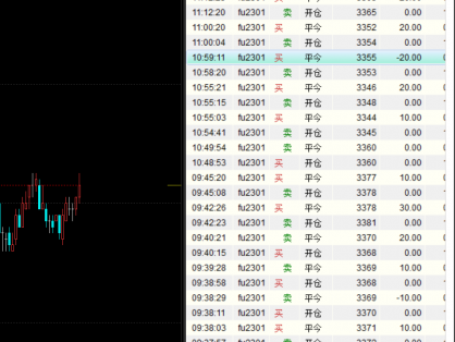 燃料油期货炒单交易明细截图-手续费便宜品种如何炒单