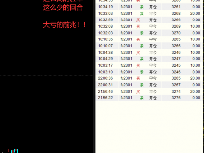超高的胜率和非常少的交易量-大亏的前兆