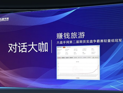 期货高手赚钱旅游（逆天而行）访谈视频